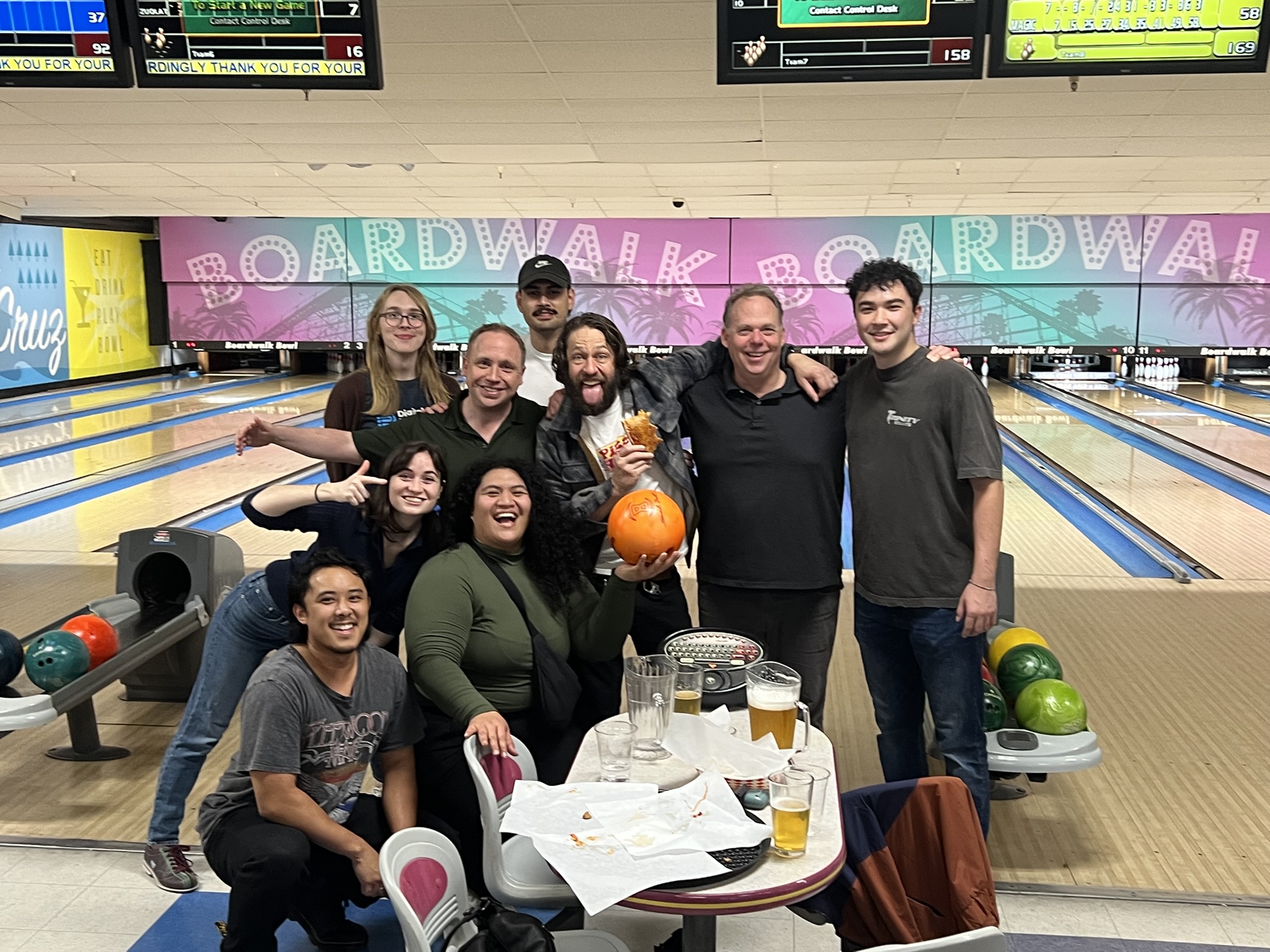 The best software team